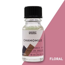 Aceites de Fragancia 10ml -...