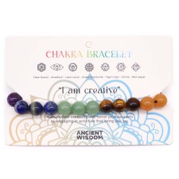 Pulseras de chakras - 21...